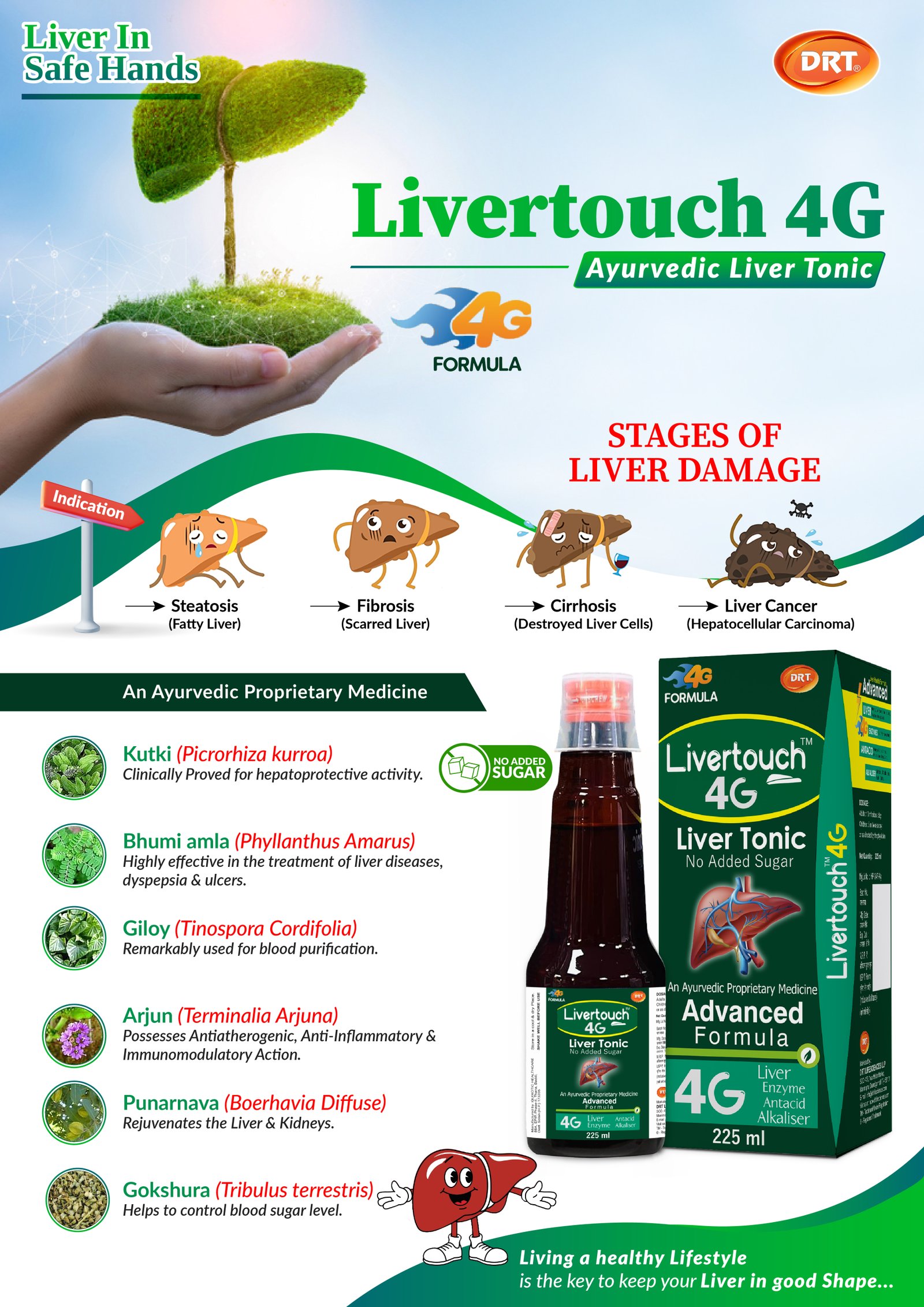 Pharmaceutical LBL visual communication